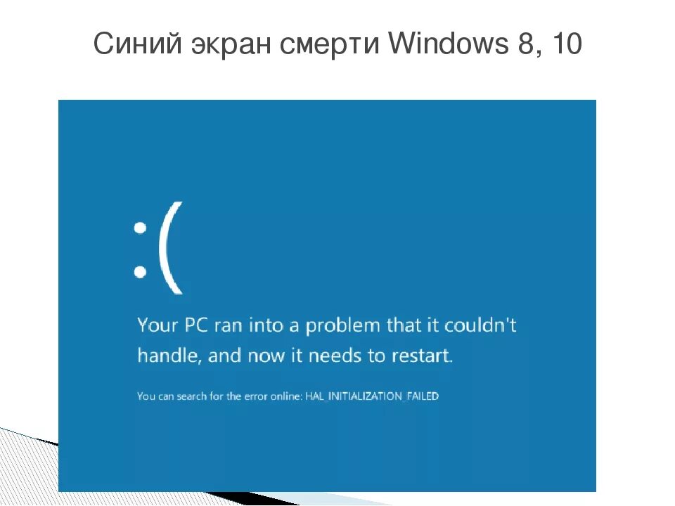 Синий экран. Синий экран смерти. Синий экран смерти Windows. Синий экран смерти Windows 10.