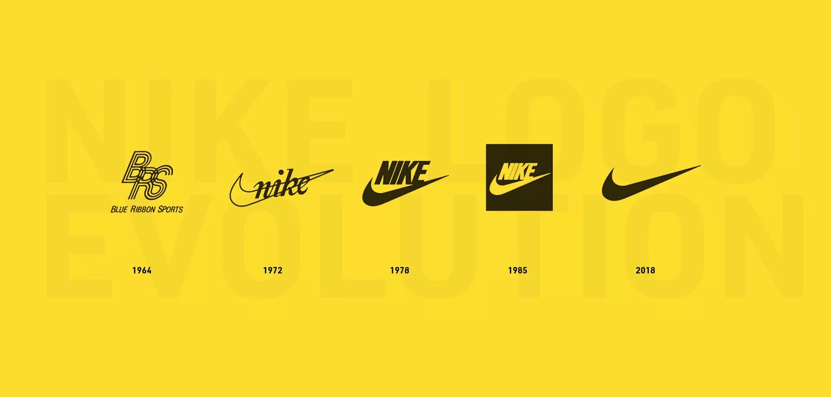 Nike logo Evolution. История логотипа бренда Nike. Эволюция логотипа Nike. Разработка логотипа найк. Найк откуда