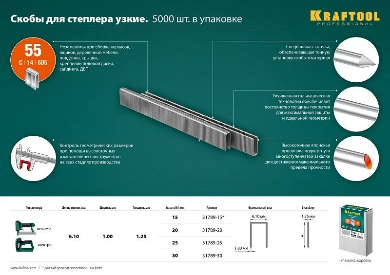 Скобы для степлера типы размеры. Скобы kraftool тип 55 31789-25. скобы для степлера kraftool узкие тип 55, 25 мм 5000 шт. скобы для степлера 12 мм kraftool 53 тип. скобы master staples см53-8б тип 53 для степлера, 8 мм.