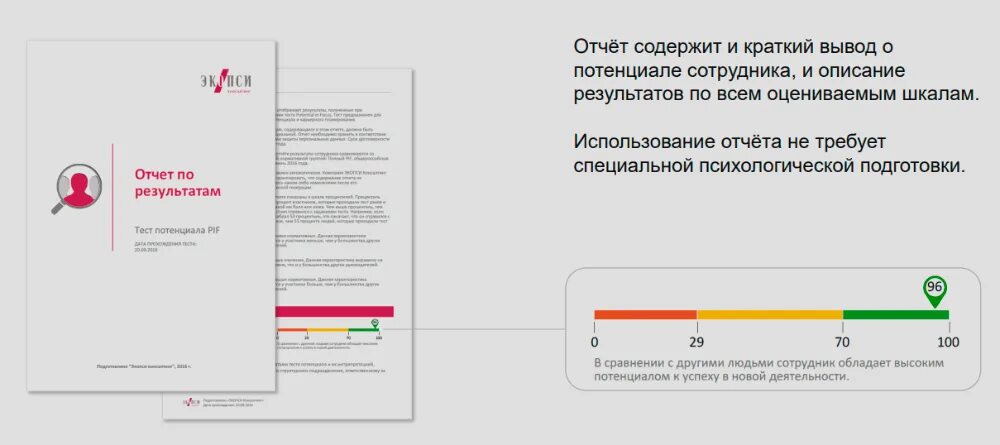 Инвестиционные фонды тест. Тестирование potential in Focus (PIF). ПИФ тестирование примеры. ЭКОПСИ тесты PIF. Тестирование ПИФ примеры заданий с ответами.