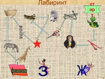 Дифференциация картинок ж з