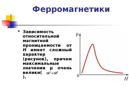 Ферромагнетики магнитная