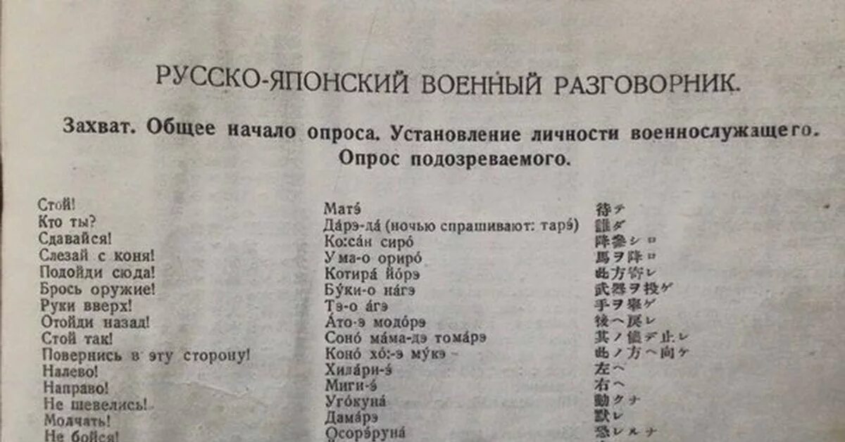 Японский перевод. Фразы на японском. японский разговорник. русско-японский разговорник с произношением. японский разговорник с русской транскрипцией.