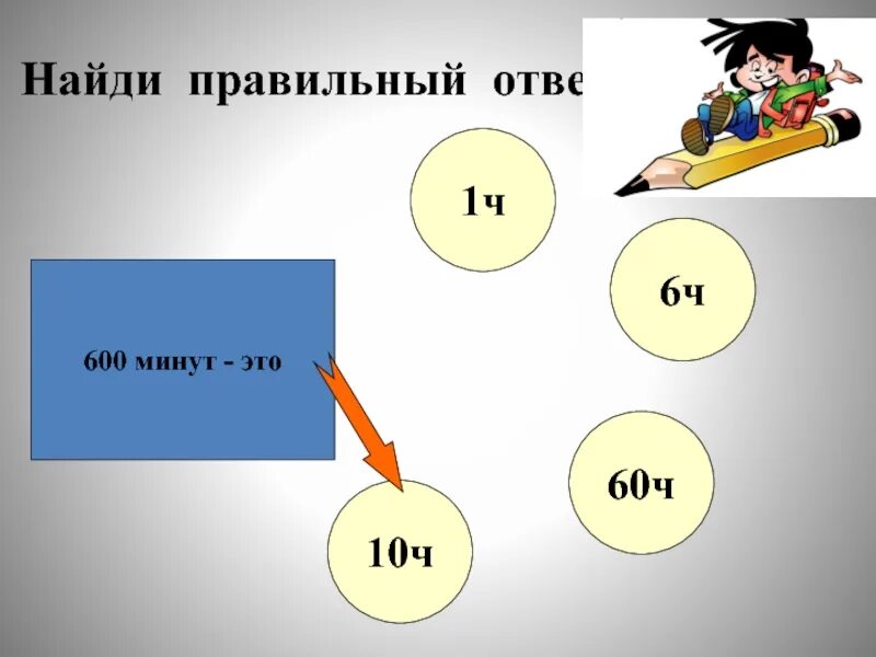 10 ч 5 мин сколько мин. 600 минут это сколько в часах. 600 мин сколько часов. 600 секунд это сколько минут. 10 ч сколько минут.