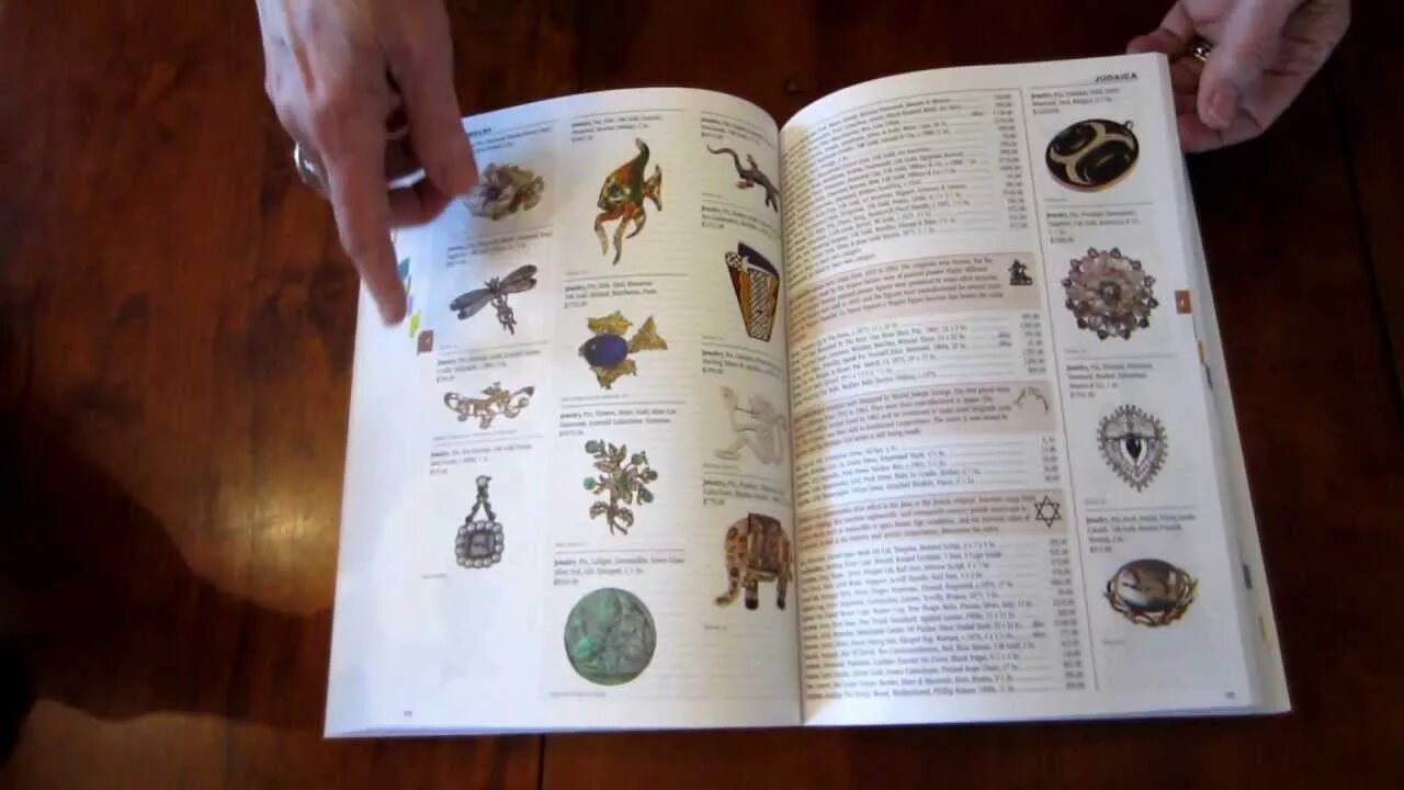 Collector guide. Collector guide