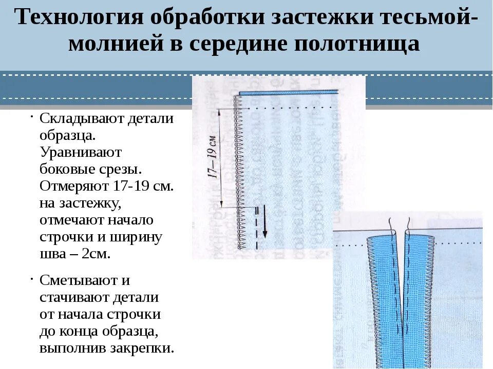 Какая награда легла в основу рисунка полотнища. Обработка застежки молнии. Обработка потайной застежки молнии. Обработка застежки юбки. Обработка застежки на тесьму молнию.