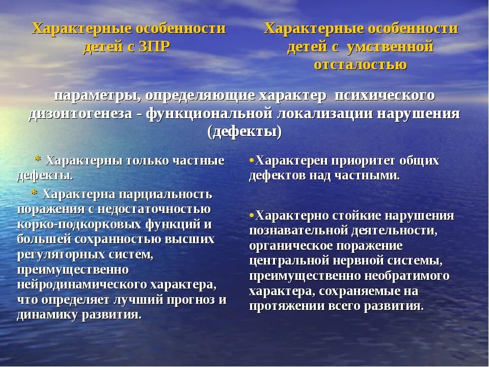 Характеристика ребенка с нарушениями развития. Что характерно для детей с ЗПР. Детей с умственной отсталостью и задержкой психического развития. Особенности развития детей с умственной отсталостью таблица. Критерии ЗПР.