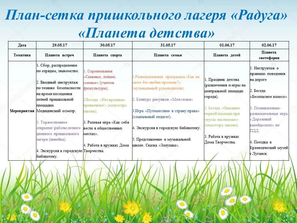 Мероприятия для школьного лагеря. План сетка пришкольного летнего лагеря. План сетка в лагере. План сетка детских лагерей для детей. Программа летнего оздоровительного лагеря.