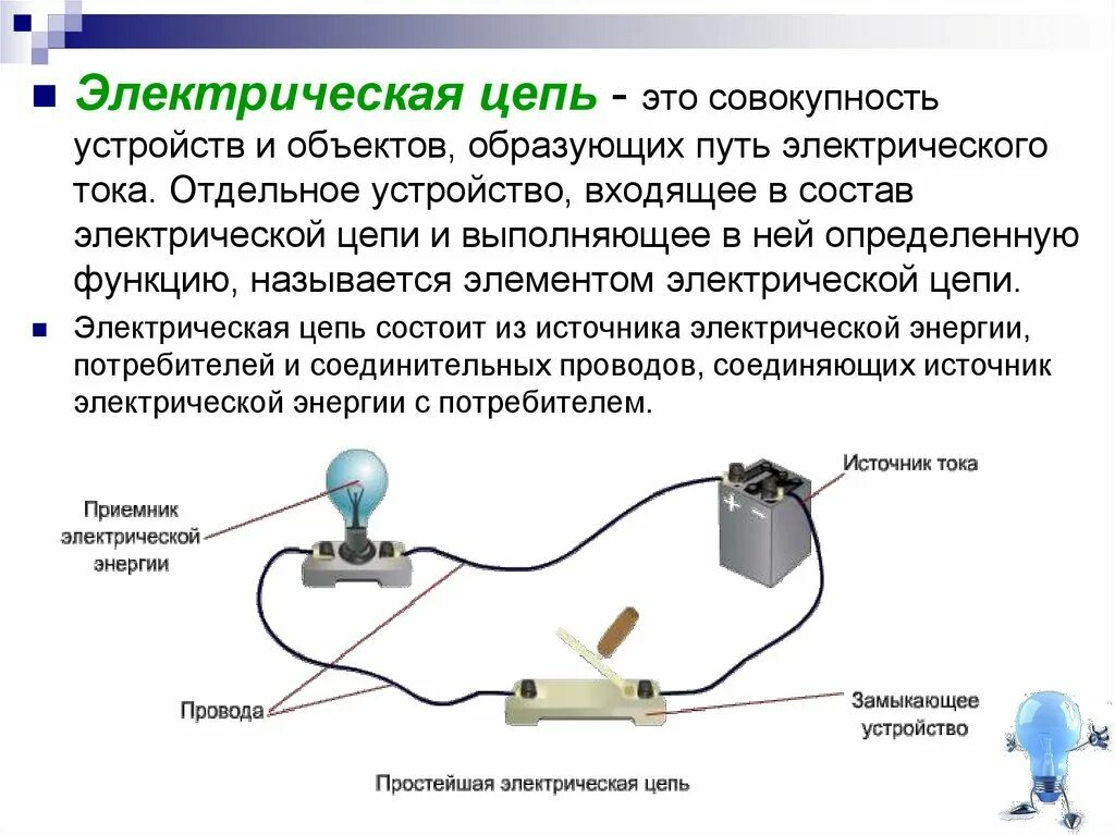 Роль потребителя в цепи. Электрическая цепь, её элементы. Параметры электрической цепи.. Элементы электрической цепи приемник. Эл цепь и ее состав. Состав простейшей электрической цепи.