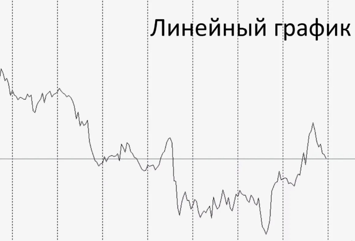 Методичка по ОАиП - Часть 1 - Стр 7