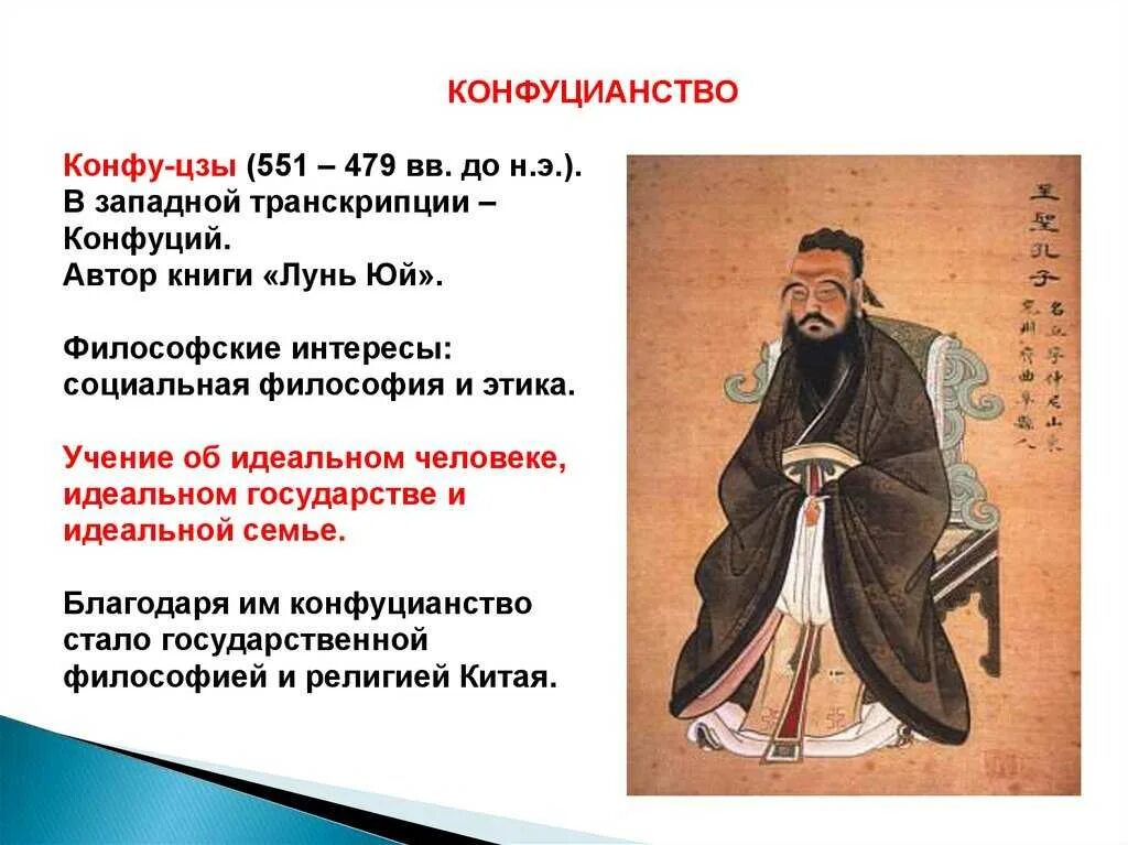 Учение конфуцианства