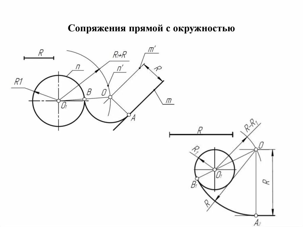 Астахов сопряжение 8 читать. Внешнее сопряжение дуги и прямой. Сопряжение окружностей. Сопряжение прямой и окружности. Сопряжение окружности и прямой черчение.