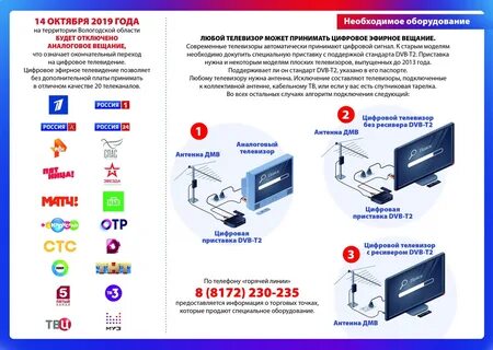 Телевизор принимающий цифровой сигнал