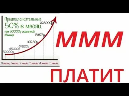 Карта ммм