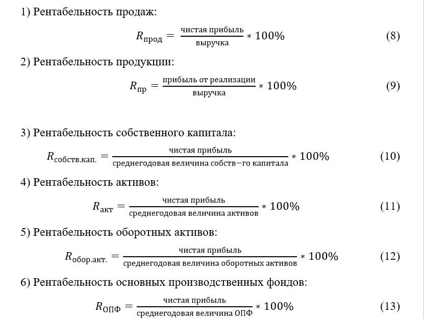 Анализ показателей рентабельности предприятия формулы. Анализ финансовых результатов и рентабельности. Анализ прибыли и рентабельности предприятия. Рентабельность – показатель доходности предприятия. Методика анализа прибыли