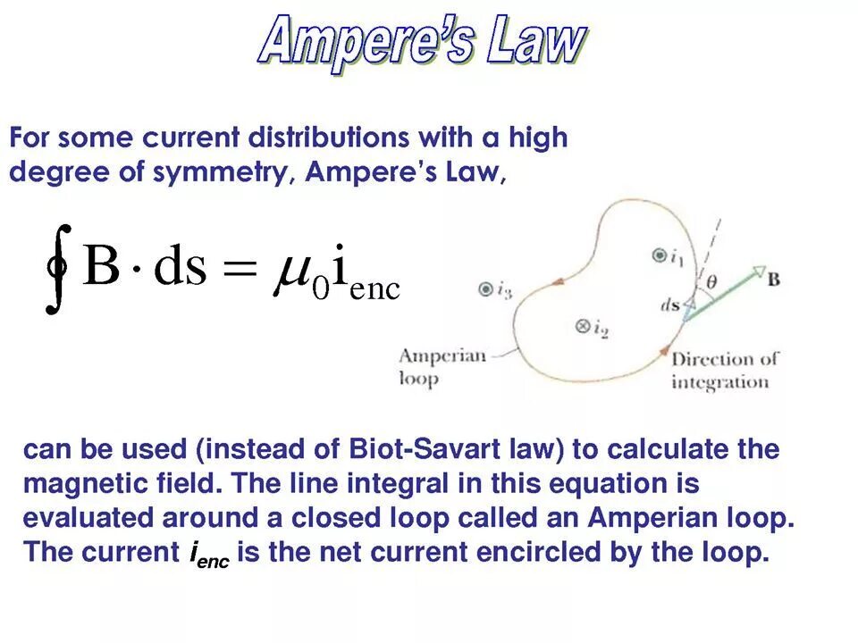 Physics law. Ampere law. ampère’s circuital law. ampere law for magnetic field. amperes law physics.