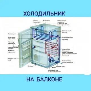 Холодильник бирюса не холодит верхняя камера