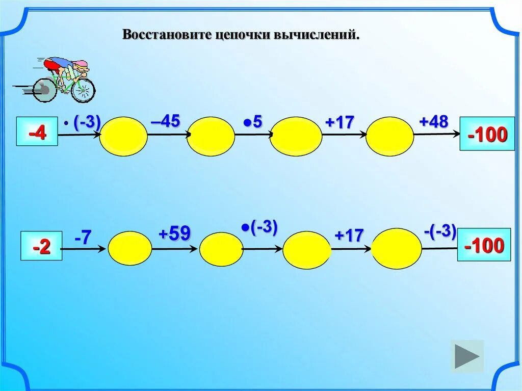 Примеры цепочки по математике. Математические Цепочки. Математические Цепочки 3 класс. Математическая цепочка 4 класс. Математические Цепочки с ответами.