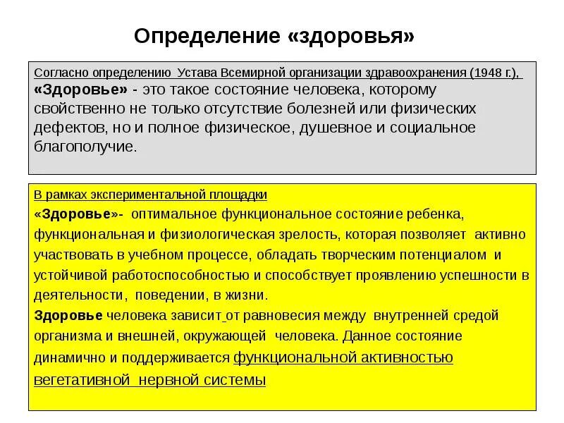 Здоровье по определению устава воз это. Здоровье согласно определению воз это. здоровье это определение. определение здоровья согласнлвоз. здоровье согласно устава всемирной организации здравоохранения это.