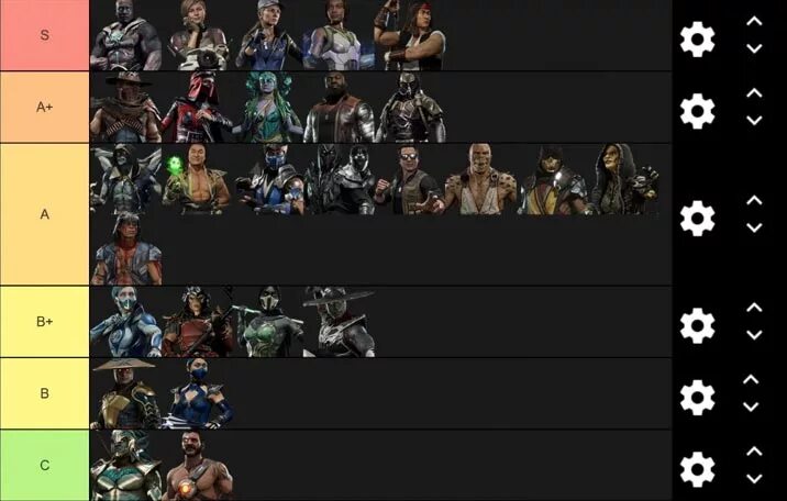 Тир лист 11 11. Тир лист mk11. тир лист mortal kombat 11. mk 11 тир лист персонажей. mk 10 тир лист.