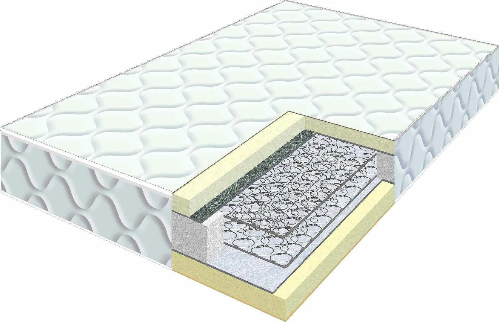 Виды матрасов для кровати. Матрас премиум-афина 1400*2000. Матрас в космосе. Основа для матраса. Матрас вид сбоку.