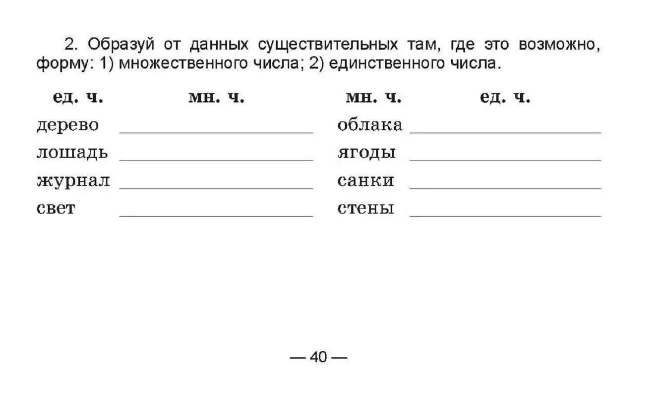 Распечатать карточку по русскому языку