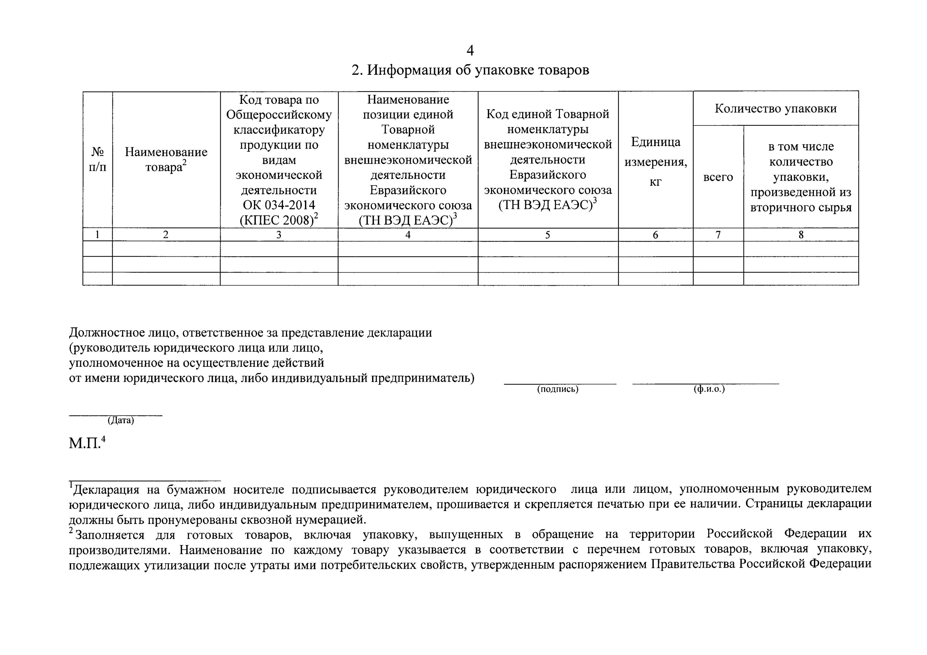 Ltrkfhfwbz j rjkbxtcndt выпущенных товаров. Декларация о количестве выпущенных в обращение товаров упаковки. Форма декларации о количестве выпущенных в обращение на территории. Декларация о количестве выпущенных товаров подлежащих утилизации. Перечень продукции подлежащих декларированию