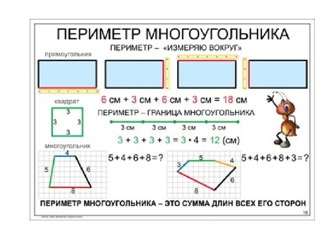 Памятки по математике для начальной школы 1 класс школа России. Памятки по математике 4 класс школа России. Правила по математике начальная школа в таблицах. Математические правила в начальной школе. Периметр правило 3