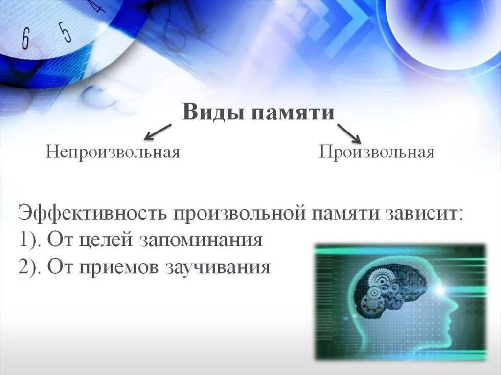 Слова на тему память. Память презентация. Презентация на тему память. Память психология презентация. Презентация на тему память человека.