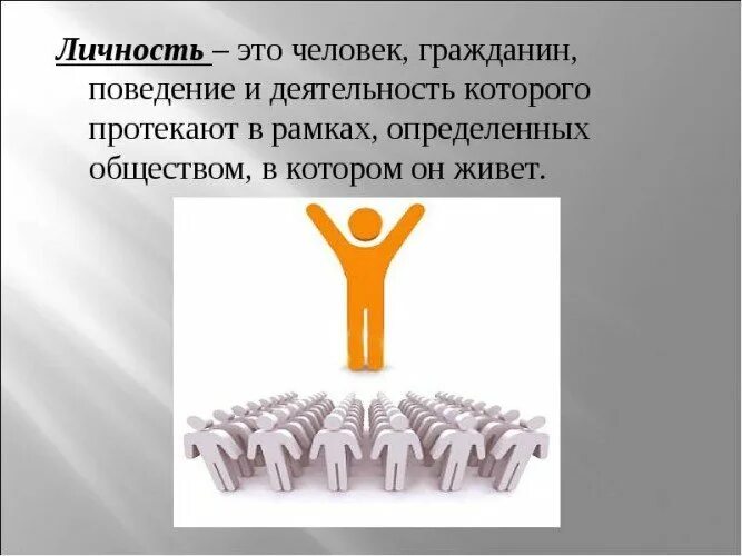 Человек личность рабочий лист. Человек личность. рисунок на тему человек личность. я личность. я личность картинки.