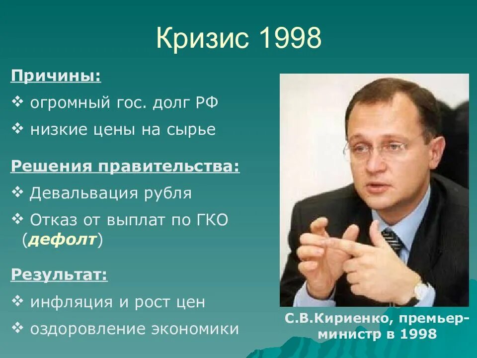 Кириенко дефолт 1998. Причины кризиса 1998. Кризис в России 1998 причины. Причины кризиса 1998 года в России. Организация россия 1998