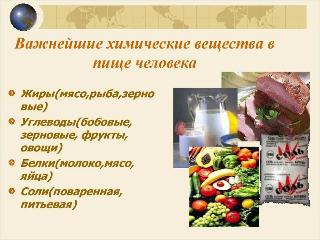 Пищевые вещества продуктов питания. Химия и пища презентация. Пищевая химия презентация. Химия в пищевой промышленности. Химические вещества в пище.