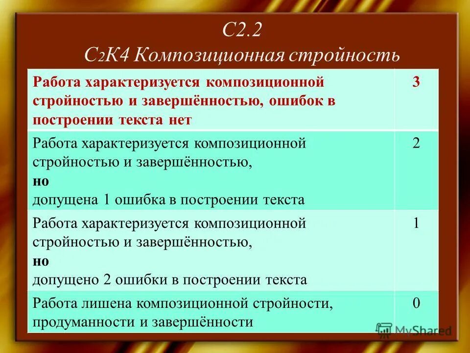 Композиционная стройность. Композиционная стройность работы. Композиционная стройность. Композиционная стройность. Композиционная завершенность текста это.