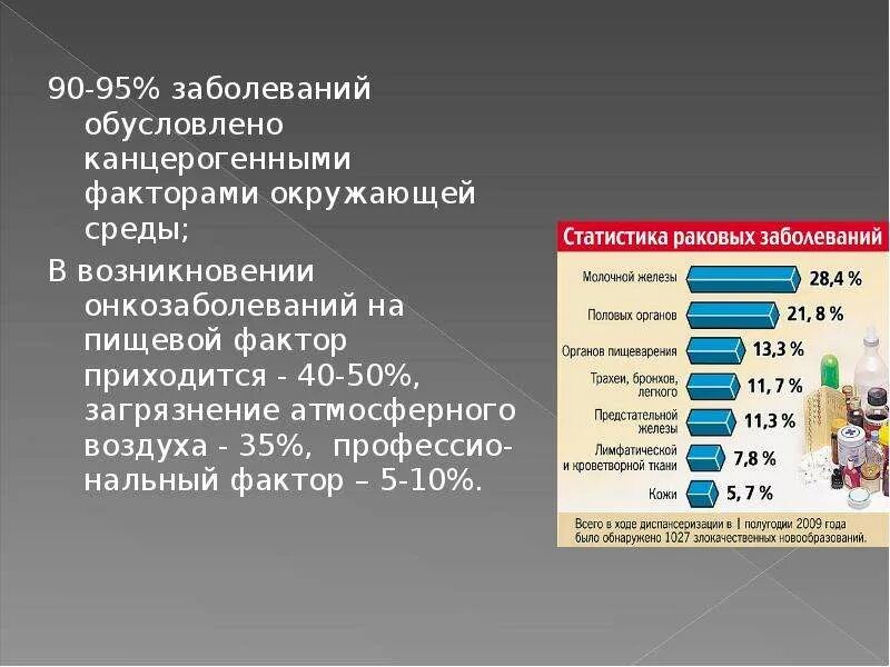 Заболевание и факторы окружающей среды. Канцерогенные факторы окружающей среды. Канцерогенные вещества в окружающей среде. Классификация канцерогенов окружающей среды. Воздействие на организм химических канцерогенных веществ.