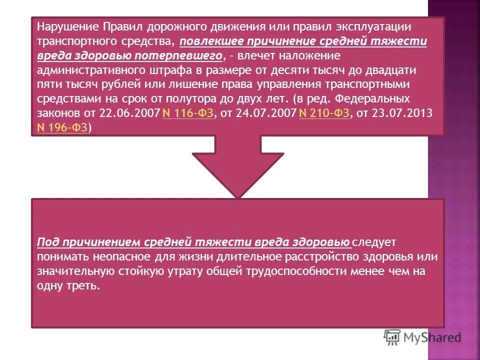 Стойкое нарушение трудоспособности. Оценка утраты общей трудоспособности. Стойкая утрата общей трудоспособности свыше 30%. Значительной стойкой утратой общей трудоспособности. Значительной стойкой утратой общей трудоспособности.