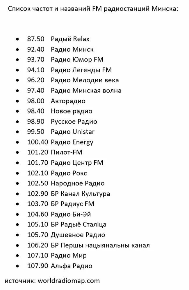 Новое радио частота вещания. Списки радиостанций частоты 2021 Красноярск. Частоты радиостанций Москвы fm список. Частоты ФМ радиостанций в Москве 2021 список. Радиостанции Москвы список радиостанции Москвы список.