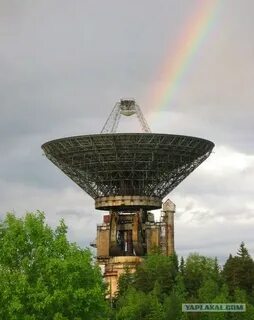 Локатор местоположения