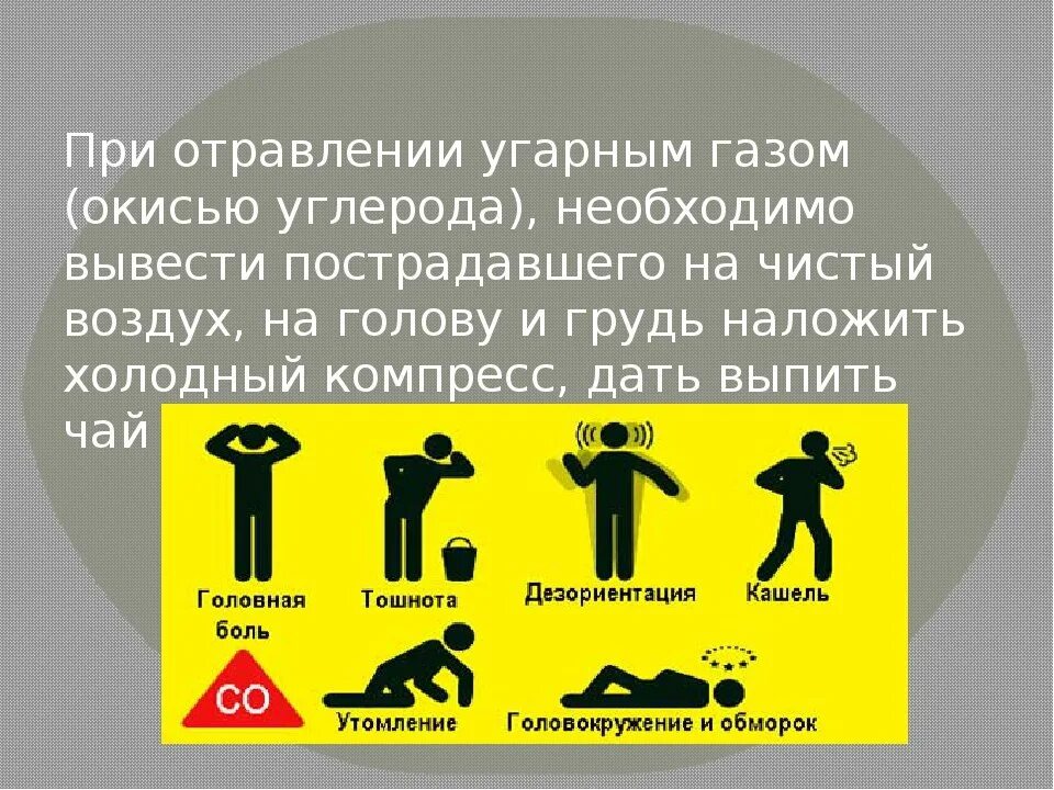 Через сколько угарный газ. Отравлениегарнымгазом. УГАРНЫЙ ГАЗ. Прииотравлении угарным газом. Отравление угарным газом окисью углерода.