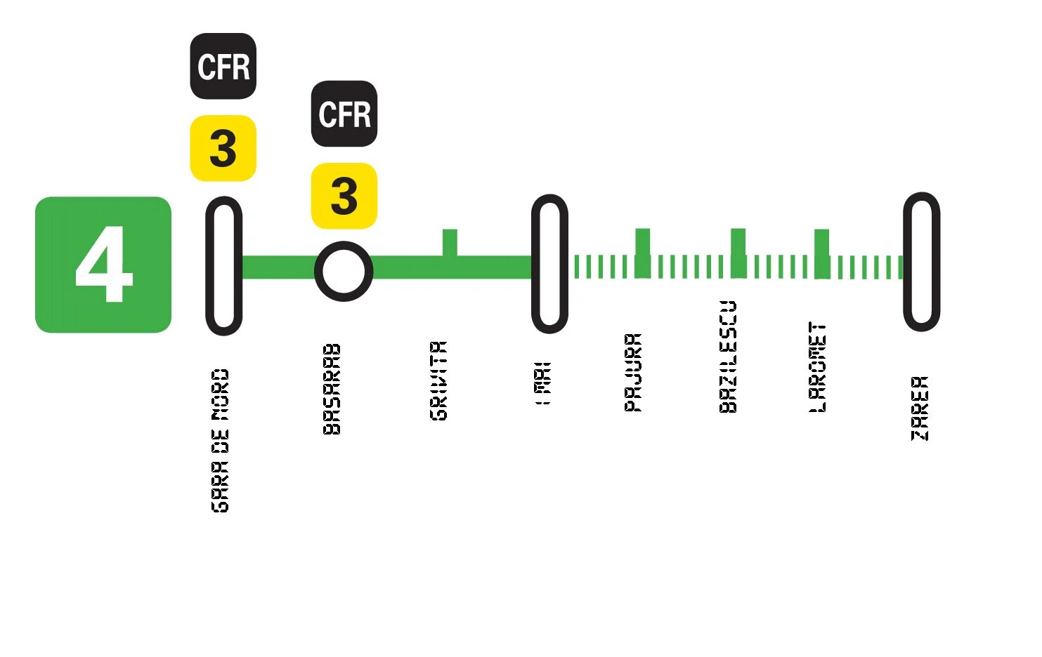 M line 4. Линия m4 (бухарест). m линией. бухарест метро линия м1. a4 lines.