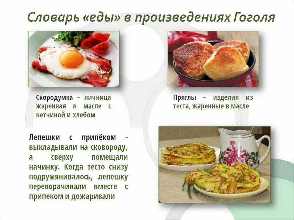 Чаепития в произведениях. Николай васильевич гоголь. Еда в произведении писателей. Произведения русских писателей про еду. Еда в произведении писателей.