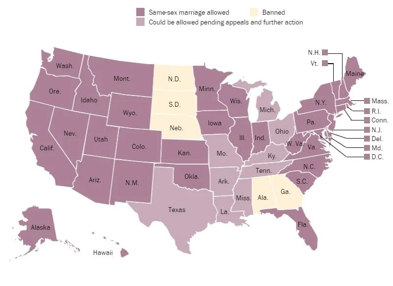 Same state. What States allow gambling in us. Marriage age in the United States.