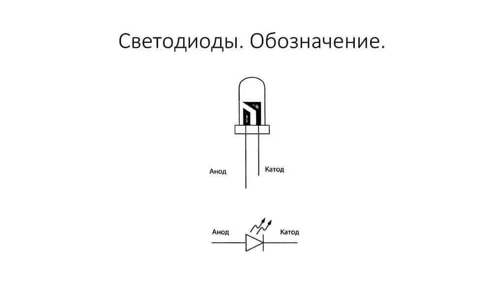 Как установить диод. Маркировка светодиодов анод катод. диод анод катод на схеме. маркировка анода на диодах. диод обозначение на схеме анод катод.