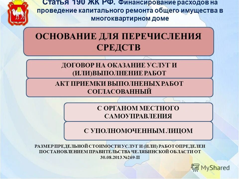 ст 58 ук. ст 78 уик. систематическое неисполнение трудовых обязанностей это. ст 190 уик. статус члена уик.