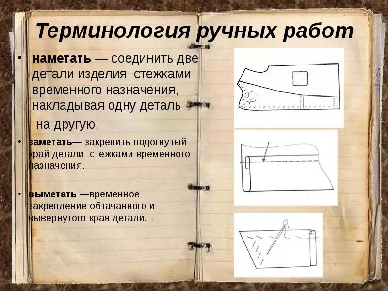 Временное ниточное соединение. Терминология ручных швов. Терминология ручных работ. Терминология ручных работ выметать. Заметать временно закрепить подогнутые края детали.