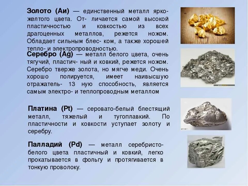 Драгоценные металлы презентация. Благородные металлы. Драгоценные металлы названия. Название благородных металлов