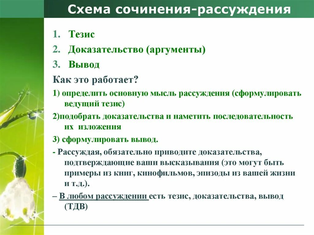 Сочинение рассуждение 13.3 пример из жизни. Сочинение-рассуждение на тему. Сочинениетрассуждение. Сочинение рассуждение на тему спорт. Сочинение на тему почему надо заниматься спортом.