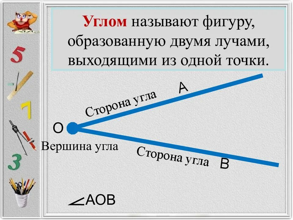 Углы 5 класс. Презентация на тему углы. Углы 5 класс презентация. Виды углов 5 класс. Как правильно называется угол