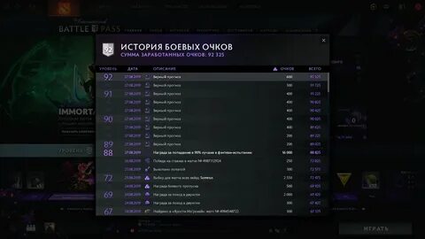 Сотого уровня