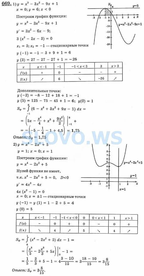 812 алгебра 10 класс колягин. Алгебра 10-11 класс алимов. гдз по алгебре 10-11 класс колягин. алгебра 11 класс мордкович алимов. гдз алгебра 10 класс алимов.