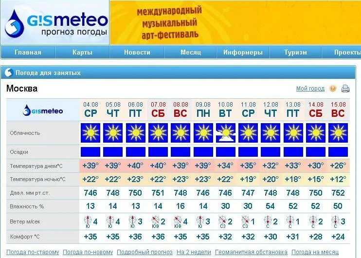 Точный прогноз погоды осадками. Метео Москва. Прогноз погоды в Тольятти. Точный прогноз. Погода в Тольятти на неделю.